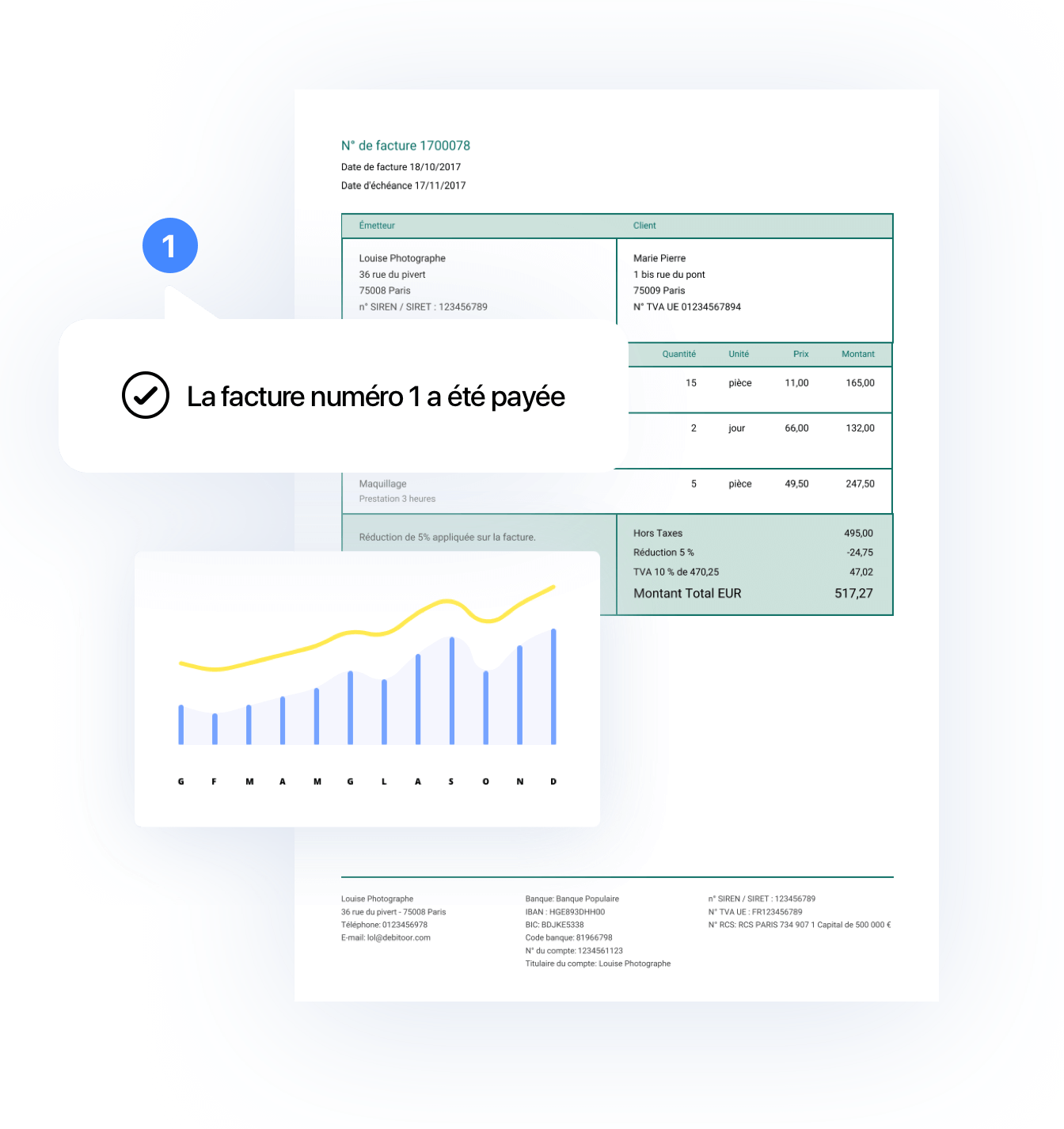 Tous les outils de facturation professionnelle sont à portée de main avec Debitoor